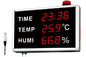 外的な調査が付いている産業温度の湿気の時間表示メートル サプライヤー